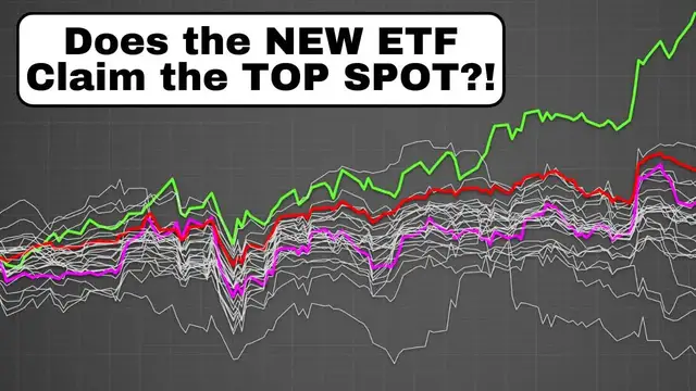'Video thumbnail for average joe investor: rdte update: analyzing roundhill's small cap 0dte covered call strategy etf'