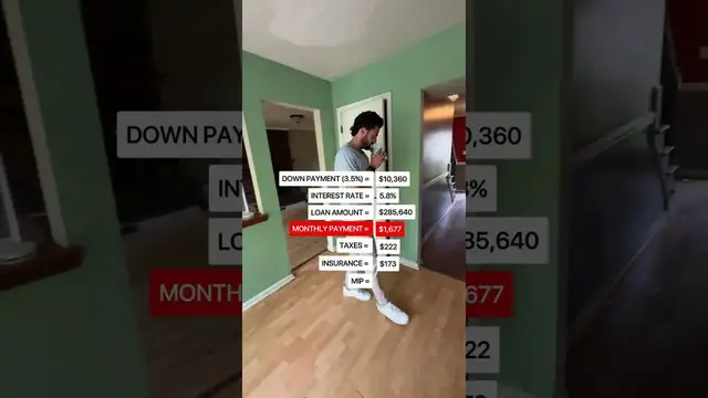 'Video thumbnail for investarters: buying a $296k house in charlotte nc: income needed'