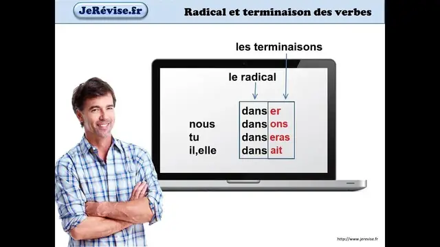 'Video thumbnail for Le radical et la terminaison d'un verbe : français - Je Révise'