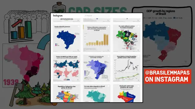 'Video thumbnail for Interesting Maps of BRAZIL That Teach Us About The Country'