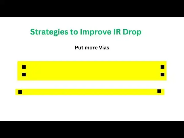 'Video thumbnail for How to Reduce IR Drop || What is IR Drop # #thesiliconvlsi #interview #vlsi #viral'