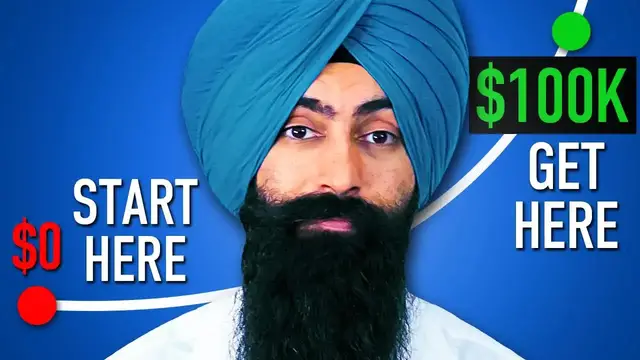 'Video thumbnail for Minority Mindset: build long term wealth: beginner's guide to financial freedom'