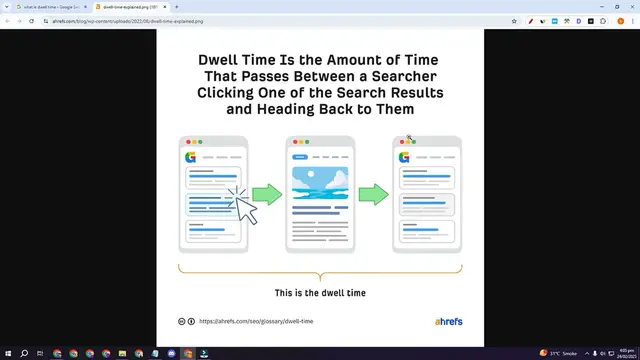 'Video thumbnail for What is Dwell Time In SEO - SEO Complete Course'