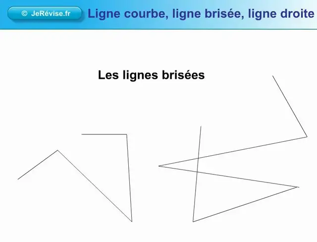 'Video thumbnail for Ligne courbe, ligne brisée et ligne droite - géométrie mathématiques - Je Révise'