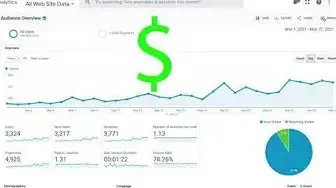 'Video thumbnail for YES!! New Website Income Is NOW Coming In! [My Niche Websites]'