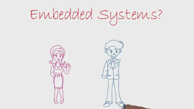 'Video thumbnail for Video: What Is An Embedded System?'
