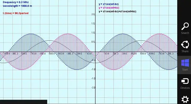 'Video thumbnail for standing waves'