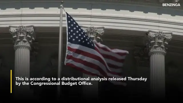 'Video thumbnail for Trump's 'Big, Beautiful Bill' Pulls $1,600 From Poorest, Adds $12,000 For Richest Annually, Shows CBO Analysis'