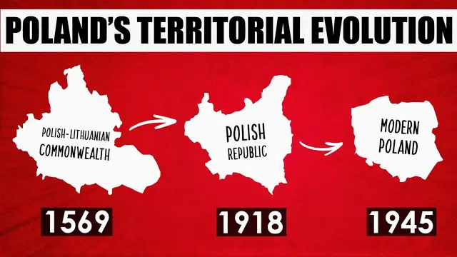 'Video thumbnail for How Poland Has Changed Its Borders Throughout History'