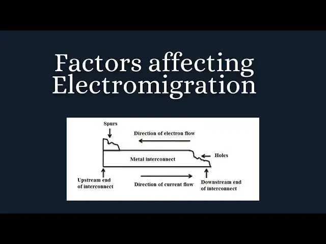 'Video thumbnail for Factors Affecting Electromigration || EM in VLSI #interview #vlsi #circuitdesign #freshers'