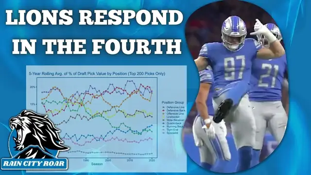 'Video thumbnail for Rain City Roar discusses injuries, Riverboat Rivera's 2 point fail, and analytics'