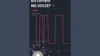 'Video thumbnail for Binance Unlimited Crypto Arbitrage Trading || Using Low-Value Tokens and Auto Invest'