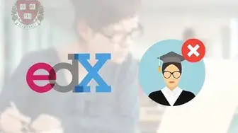 'Video thumbnail for How to Delete Your edX Account'