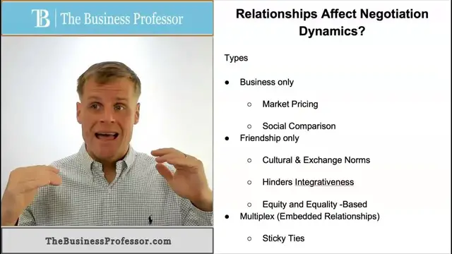'Video thumbnail for Types of Relationship in a Negotiation'