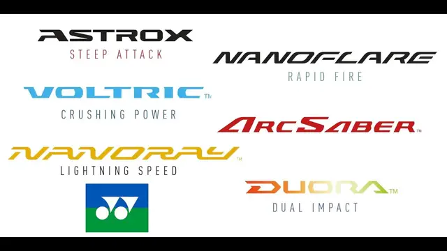 'Video thumbnail for Yonex badminton rackets series 2021: Astrox Nanoflare Voltric Duora Arcsaber Nanoray'