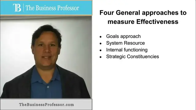 'Video thumbnail for Organizational Effectiveness'