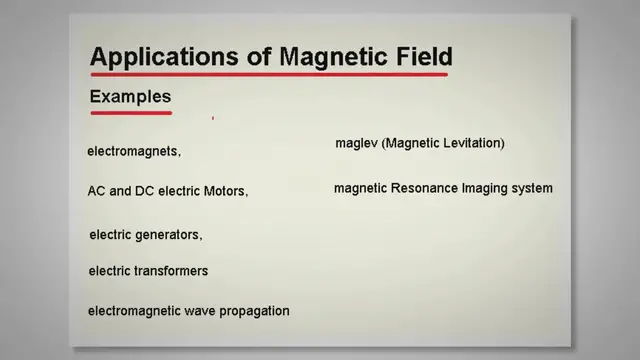 'Video thumbnail for Applications of Magnetic Field'