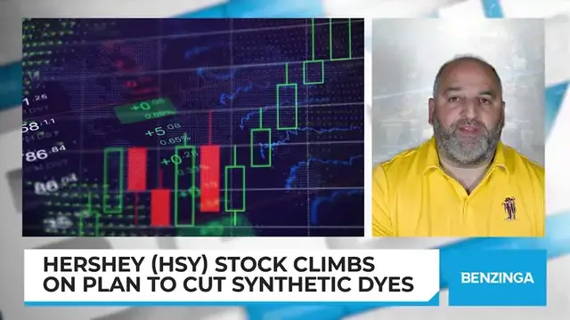 'Video thumbnail for Hershey (HSY) Stock Climbs On Plan To Cut Synthetic Dyes'