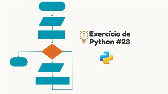 'Video thumbnail for Exercício de Python#23: Programa para imprimir quadrados de varios número em Python'