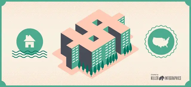 'Video thumbnail for Top 7 Common Prejudices About Why Rent Is Rising In The U.S.'