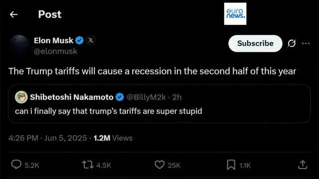 'Video thumbnail for Elon Musk says he regrets some of his social media posts about Donald Trump'