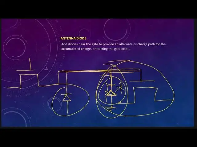 'Video thumbnail for How to Solve Antenna Effect in VLSI #vlsi #digital #viral #trending #siliconvlsi #rvlearning #5nm'