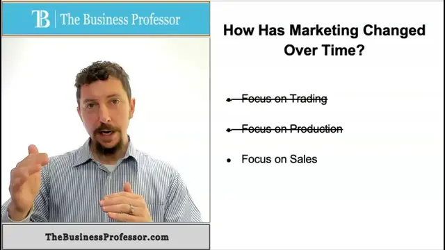 'Video thumbnail for Marketing Changes Over Time - Sales'