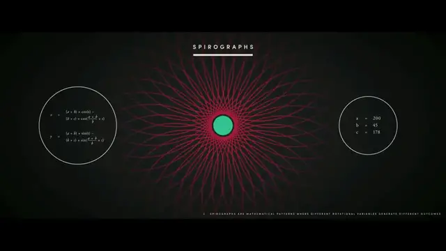 'Video thumbnail for Sayılardaki Güzellik: Pi / 3.14'