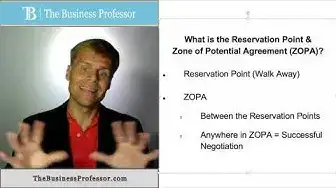 'Video thumbnail for What is the Zone of Potential Agreement or ZOPA in a Negotiation?'