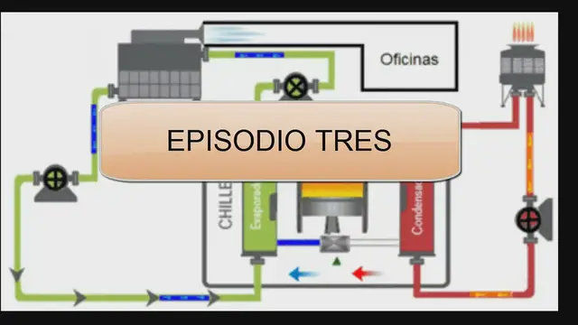 'Video thumbnail for CHILLER enfriado por agua su CONDENSADOR Circuito de Torre de enfriamiento AIRE ACONDICIONADO'