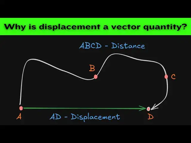 'Video thumbnail for Why Displacement is a Vector Quantity?'