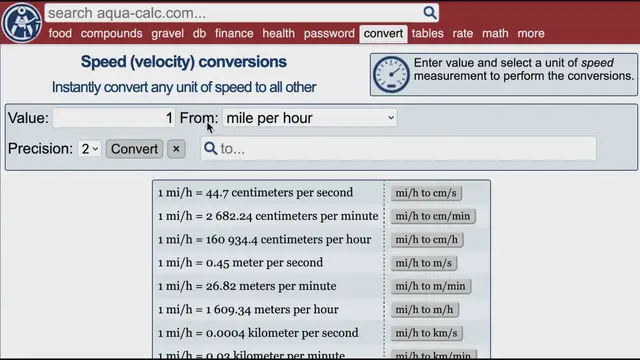 Speed Unit Conversions From Miles per Hour to Global Standards