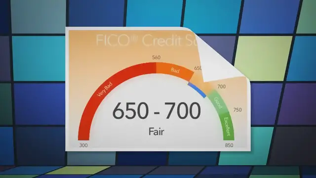'Video thumbnail for The 15/3 Credit Card Payment Hack: 2022 Ultimate Guide'