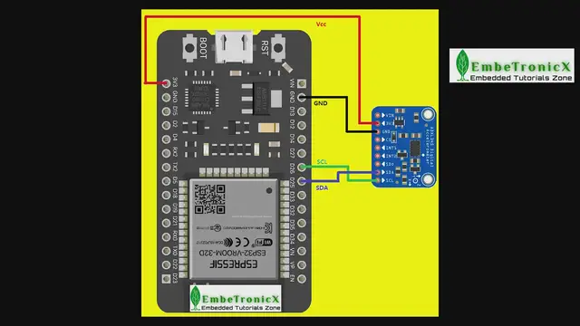 'Video thumbnail for ADXL345 Interfacing with ESP32 (Single and Double Tap Detection) using NuttX RTOS'