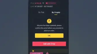 'Video thumbnail for Unlimited Crypto Arbitrage On binance P2P Trading || Using USDT and ETH In 2023'