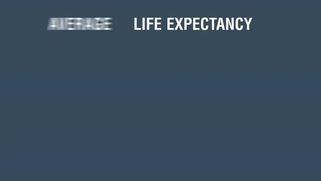 'Video thumbnail for Understanding Life’s Shortness- A Perspective You Need'