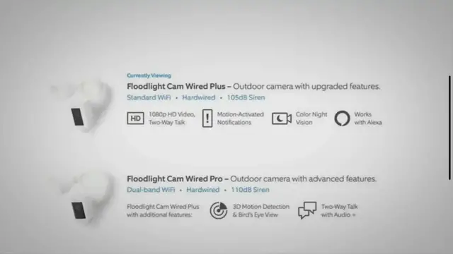 'Video thumbnail for Ring Floodlight Cam Lights Turn On Without Motion (5 Fixes)'