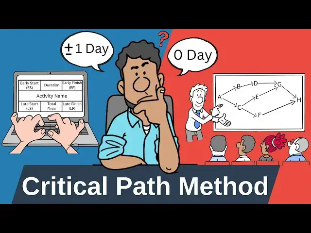 'Video thumbnail for Critical Path Method (CPM) Made Simple: A Complete Guide'