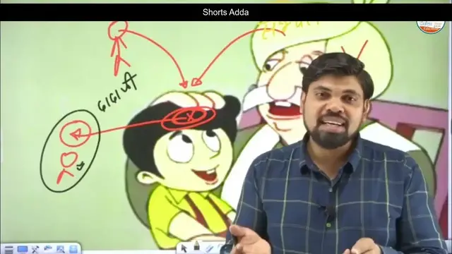 'Video thumbnail for कौन कर रहा है संस्कृति का सत्यानाश Who is destroying culture Analysis by Arvind Sir Naiya Paar'