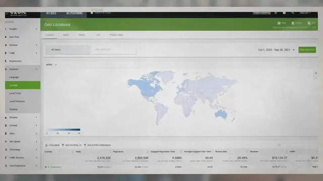 'Video thumbnail for Геолокация EPMV. Как увидеть EPMV по-разному в разных странах? Каковы лучшие EPMV для каждой страны?'