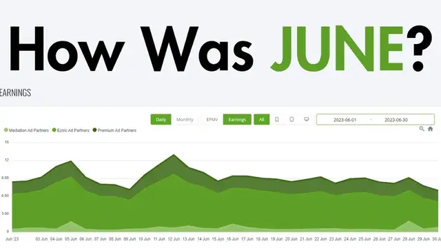 'Video thumbnail for Blogging Income Report - Everything Has Changed...'