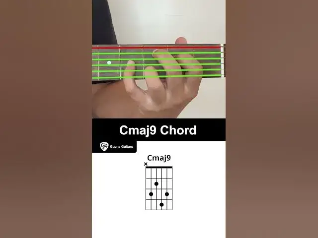 'Video thumbnail for How To Play The Cmaj9 Chord On Guitar - Guvna Guitars'