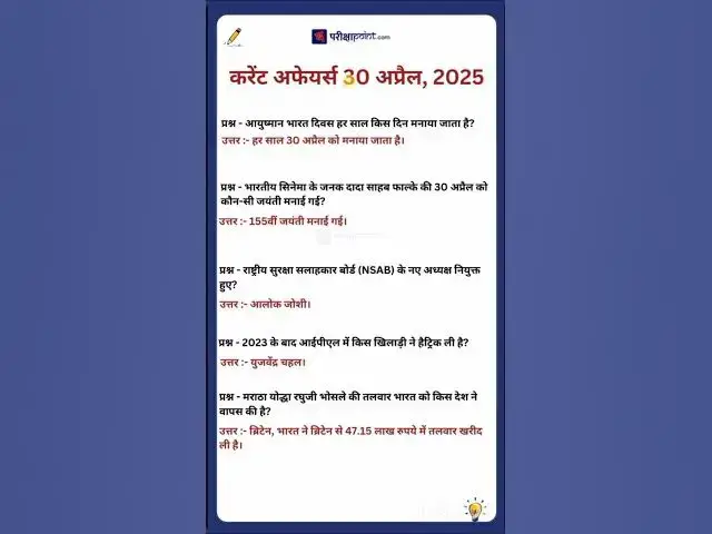 'Video thumbnail for 30 April 2025 Current Affairs in Hindi #hindicurrenttaffairs #gkinhindi #todaycurrentaffairs'
