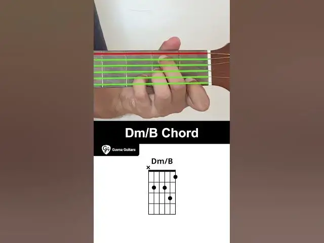 'Video thumbnail for How To Play The Dm/B Chord On Guitar - Guvna Guitars'