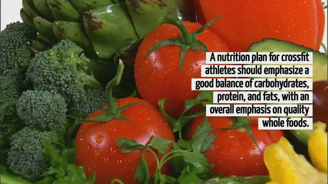 'Video thumbnail for Nutrition Plan For Crossfit Athletes'