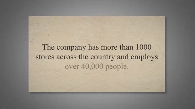 'Video thumbnail for SPAR South Africa Job Opportunities (x100), Requirements'