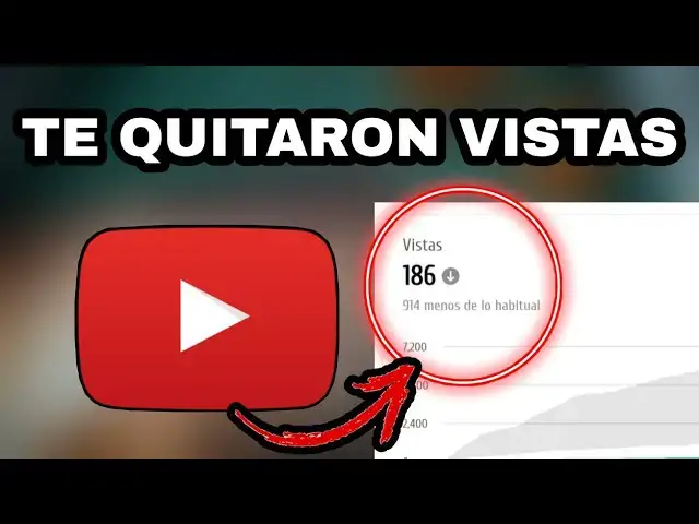 'Video thumbnail for ¿POR QUÉ YOUTUBE ESTA QUITANDO VISTAS Y SUSCRIPTORES? 2023'