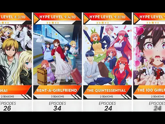 'Video thumbnail for 50 Best Harem Comedy Anime to Watch in 2025 | Anime Bytes'