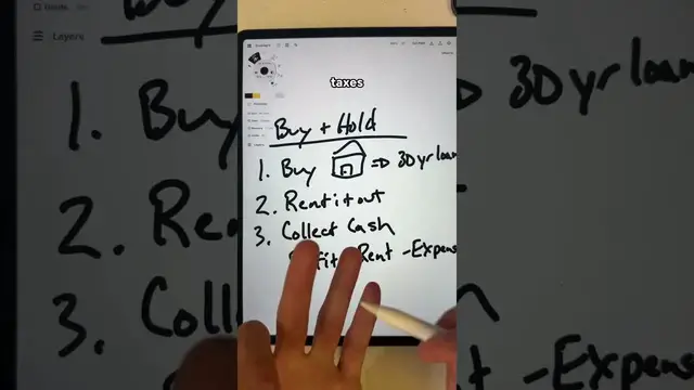 'Video thumbnail for (462) fix and flip vs brrrr vs buy and hold strategies explained'