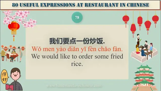 'Video thumbnail for 80 Useful Expressions at restaurant in Chinese'